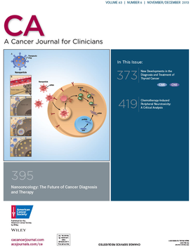 CA: A Cancer Journal for Clinicians LOGO-APP點子