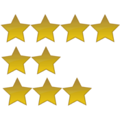 iReview