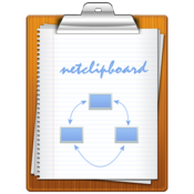 NetClipboard