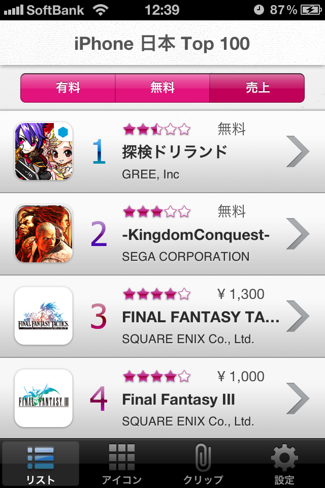 GAME RANKING ~ゲームが大好きなあなたのためのランキング~
