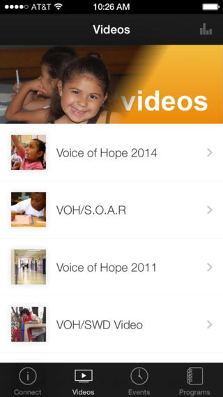 免費下載生活APP|Voice of Hope Ministries app開箱文|APP開箱王