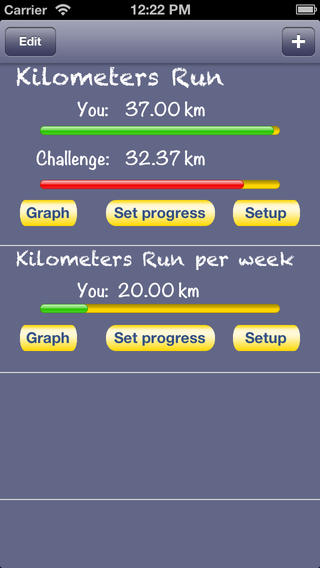 ProgressOmeter - challenge yourself