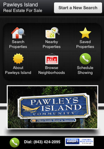 Pawleys Island Real Estate