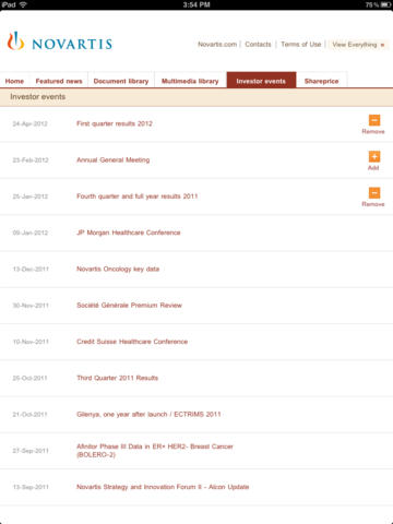 【免費新聞App】Novartis Investor and Media-APP點子