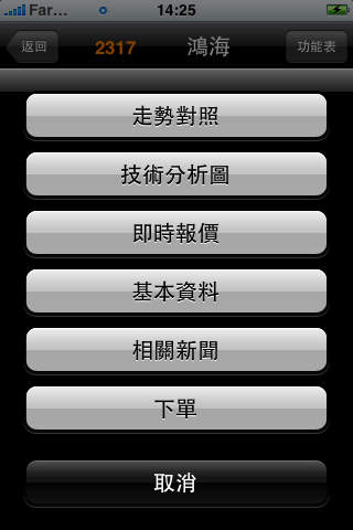 【免費財經App】Fonestock鑫豐專用版-APP點子