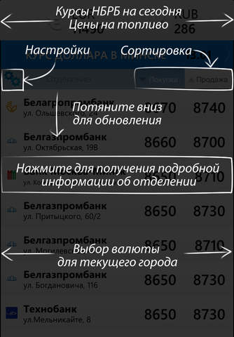БелКурс - курсы валют в Беларуси screenshot 3