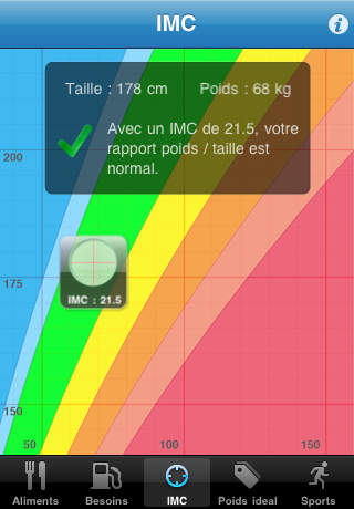 MAP Calories screenshot 4
