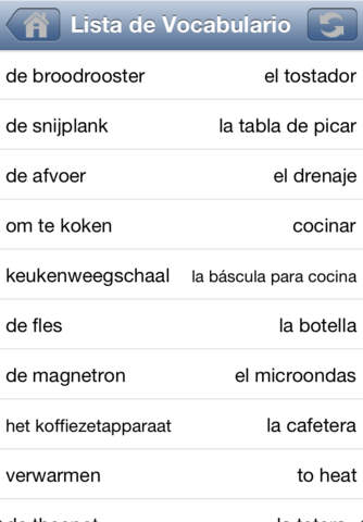 Study Dutch Words - Memorize Dutch Language Vocabulary screenshot 3