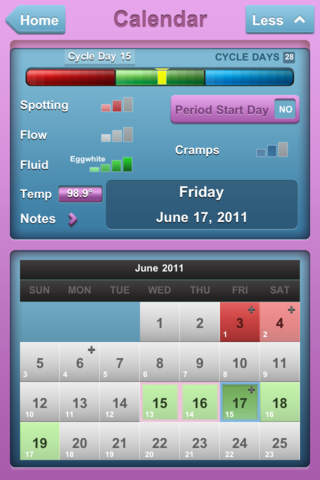免費下載音樂APP|Fertility Clock: menstrual period + ovulation log app開箱文|APP開箱王