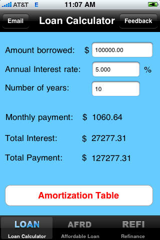 Simple Loan Calculator Premium