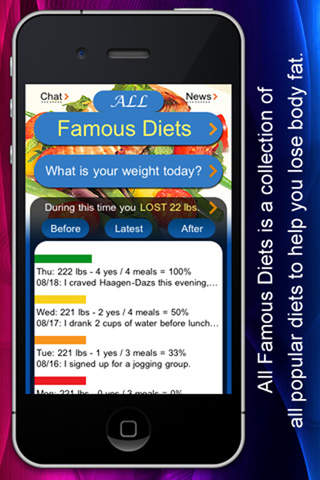 17 Day Diet Diary App