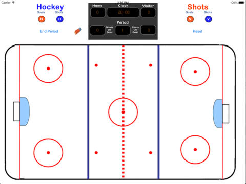 Hockey Shots