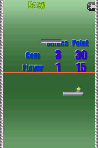 iPhone Screenshot 5