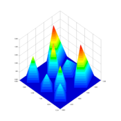 Graph-R