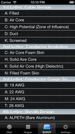 【免費工具App】Twisted Pair-APP點子