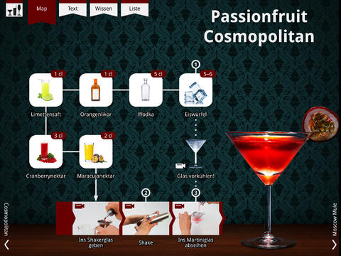 Cocktail 21 - Einfach gute Drinks