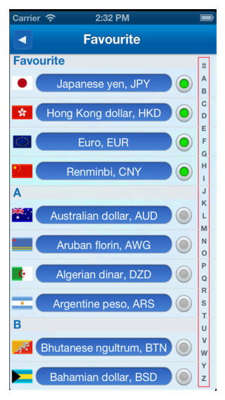 【免費工具App】Rate Exchange-APP點子