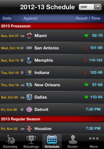Atlanta Basketball Pro Fan - Scores, Stats, Schedules & News screenshot 3
