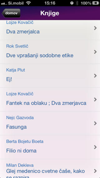 【免費書籍App】Slovenski avtorji-APP點子