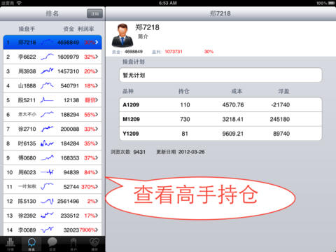 【免費財經App】期货交易者-APP點子