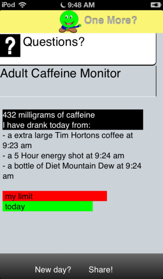 Caffeine Monitor