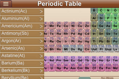 Periodic Table . screenshot 2