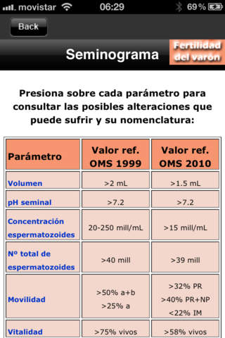 iPhone Screenshot 2