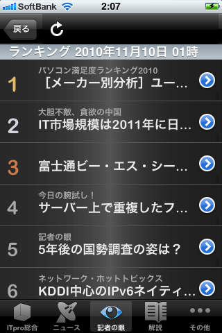 ITpro