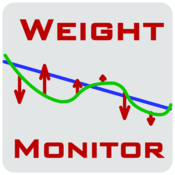 Weight-Monitor
