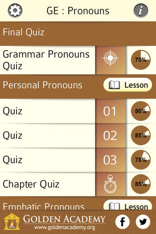 Grammar Expert : Pronouns [ Complete Guide ] screenshot 2