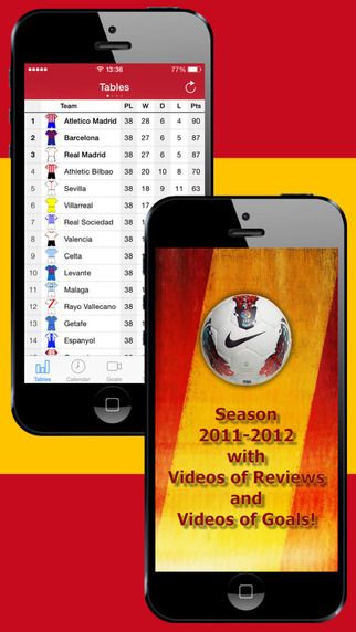 Liga de Fútbol Profesional - with Video of Reviews and Video of Goals. Season 2011-2012