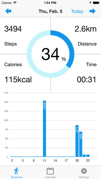 免費下載健康APP|Steplog - Free Pedometer Step Counter & Walking Tracker app開箱文|APP開箱王