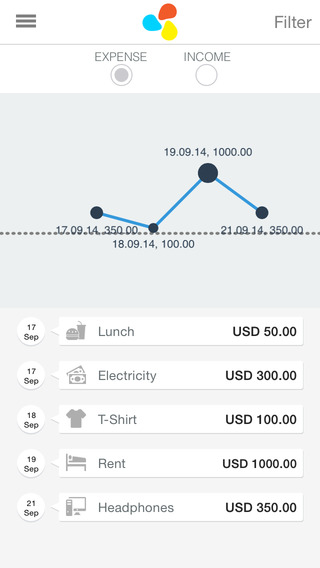 【免費財經App】Pebble Expense Management-APP點子