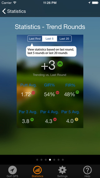 【免費運動App】Golf GPS Navigator-APP點子