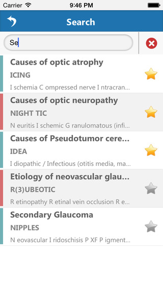 【免費教育App】Ophthalmology Mnemonics - Ophthalmic Pathology and Pharmacology-APP點子