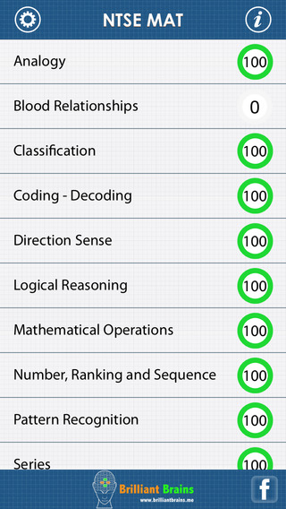 【免費教育App】NTSE MAT Lite-APP點子