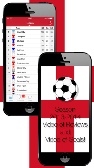 English Football - with Video of Reviews and Video of Goals. Season 2013-2014