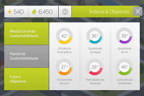 Cidade Sustentável screenshot 4