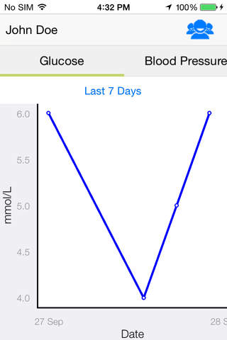 Diabetes Journal for iOS screenshot 4