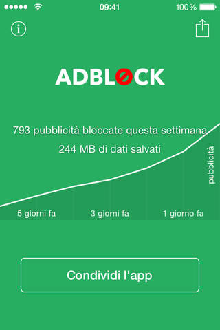 Adblock Mobile — Protect your phone from annoying ads. Best ad blocker to block advertisements on your iPhone and iPad. screenshot 3