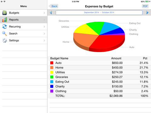 Ace Budget 2 screenshot 7