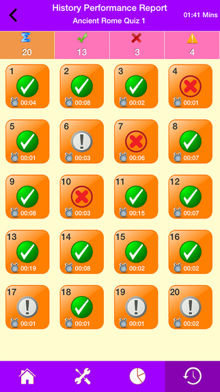 【免費教育App】History of Ancient Rome Quiz-APP點子
