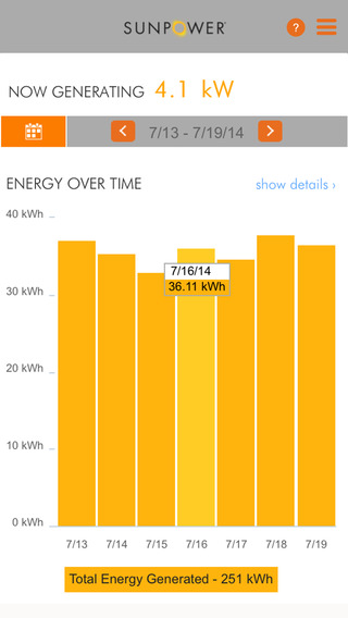 【免費生產應用App】SunPower Monitoring System-APP點子