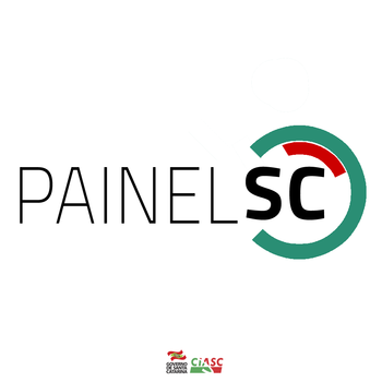 PainelSC LOGO-APP點子