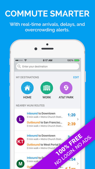 Swyft: Muni Bart Real-Time Transit Arrivals Powered by Nextbus