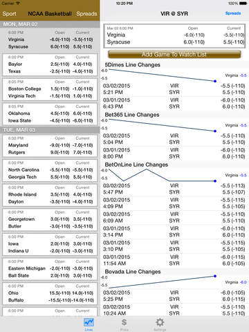 【免費運動App】Odds Insider - Live Sports Betting Odds & Picks-APP點子