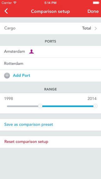 【免費商業App】Port Data EU-APP點子