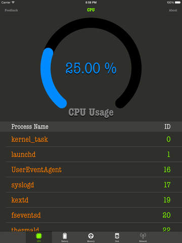 【免費工具App】iDoctor Device - Battery Memory Disk and System Maintenance-APP點子