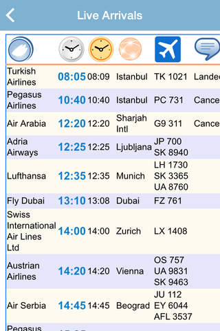 Sarajevo Airport Flight Status Live screenshot 3