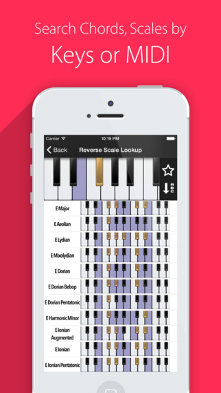 【免費音樂App】Piano Companion PRO - chords and scales dictionary with staff, chord progression and circle of fifths-APP點子